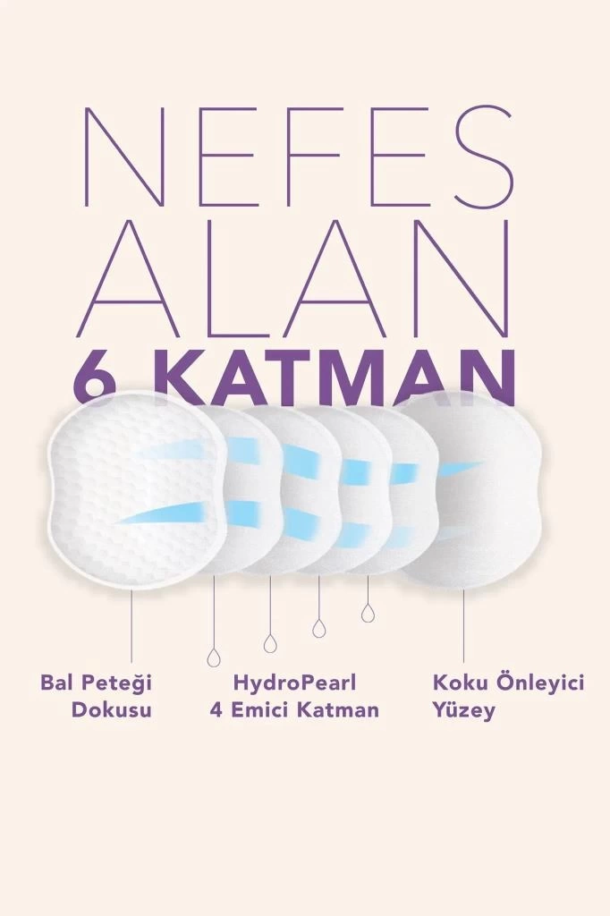 Nessiworld  Mochi Göğüs Pedi 40Lı