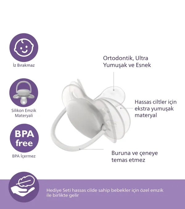 Nessiworld Philips Avent Doğal Tepkili Natural Response PP Hoşgeldin Bebek Hediye Seti