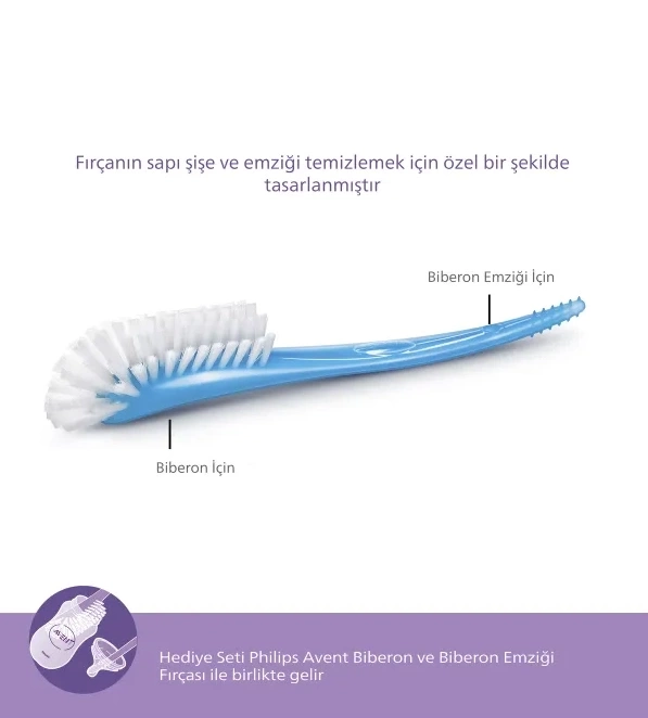 Nessiworld Philips Avent Doğal Tepkili Natural Response PP Hoşgeldin Bebek Hediye Seti