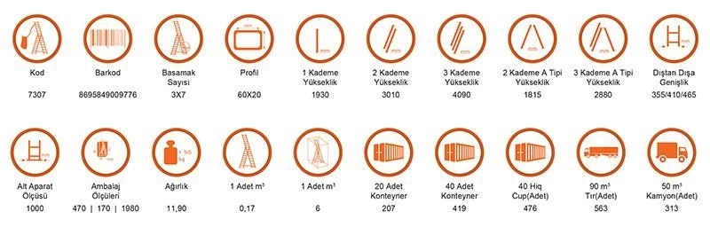 Saraylı 3x7 A Tipi Sürgülü Merdiven 5,79 Metre