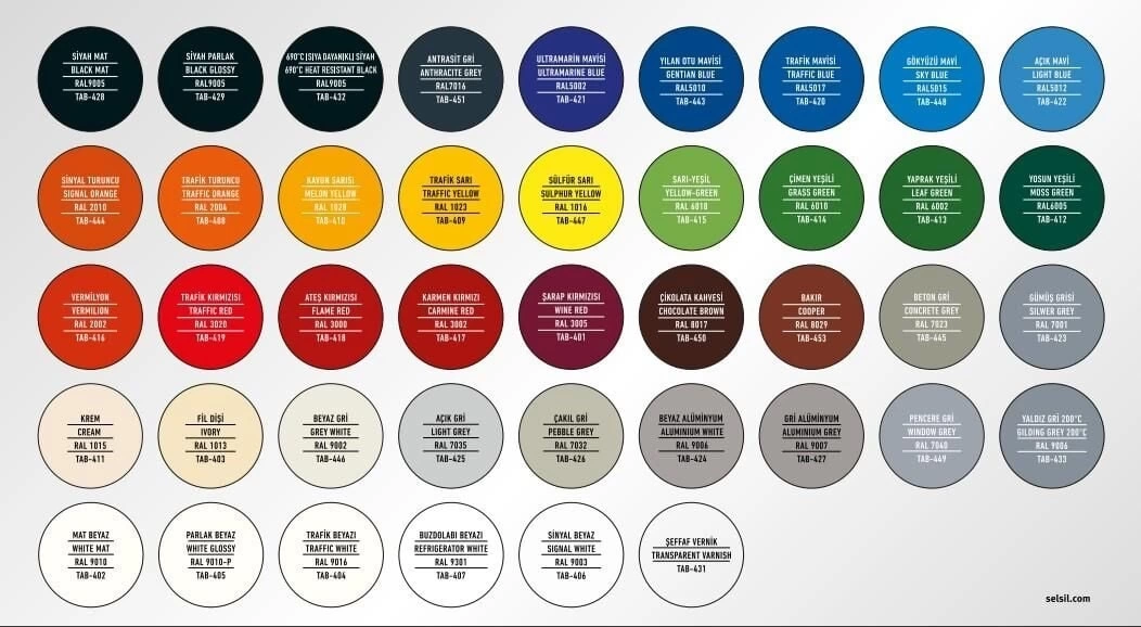 Selsil Rainbow Akrilik Sprey Boya 3000 Ateş Kırmızısı