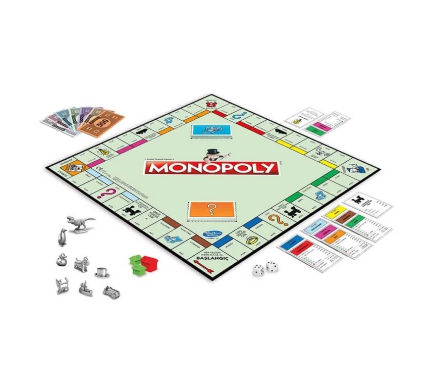 Nessiworld Monopoly