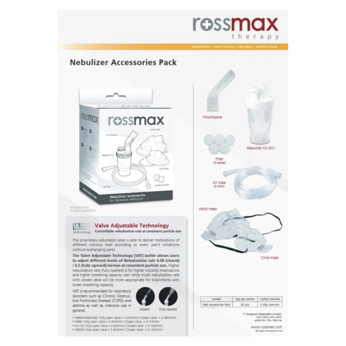 Nebulizatör Maskesi Ve Seti