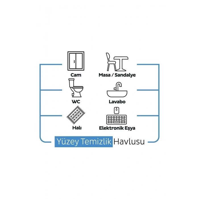 Easy Clean Çamaşır Suyu Katkılı Yüzey Temizleyici
