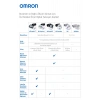 M3 Comfort Hem-7155-e Üst Koldan Ölçer Tansiyon Aleti