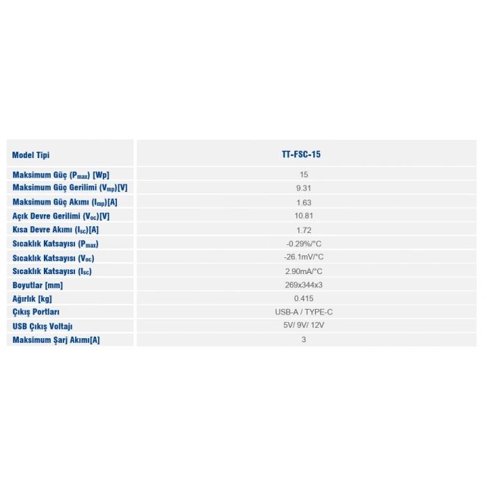 Usb Telefon Şarj Katlanabilir Güneş Paneli 25Watt