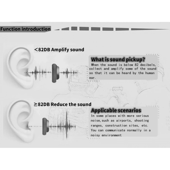 3M Peltor Tactical 6S Elektronik Gürültü ve Atış Kulaklığı - Haki