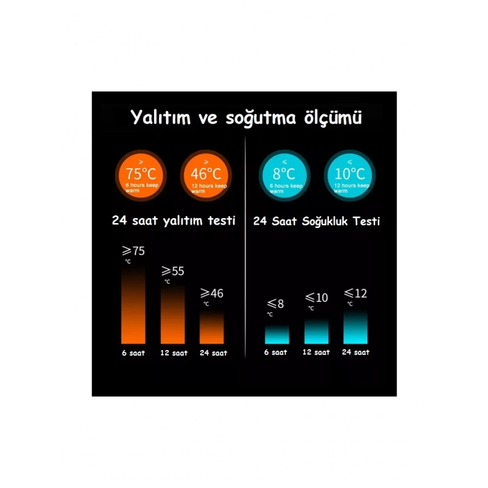 500 ml Paslanmaz Çelik Bardaklı Termos, Çay Kahve Termos, Piknik Kamp Seyahat Termos, Ofis Termos