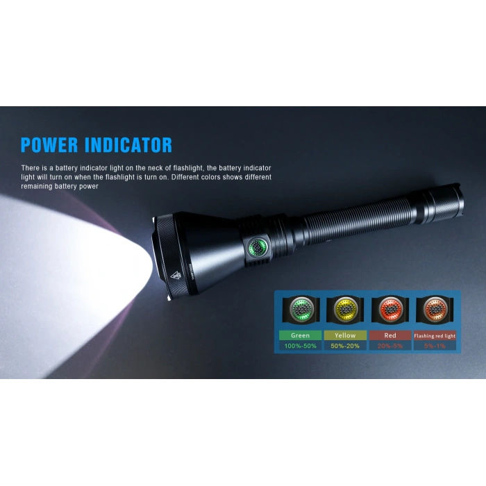 TrustFire 4800 Lümen Tüfek Feneri,prosefyonel Avcı El feneri kiti LED yüksek güçlü,T90R ,Şarj edilebilir taktik el feneri, uzun menzilli 1600 metre, süper parlak, su geçirmez, avcılık ve kurtarma için [Enerji Sınıfı A+++]