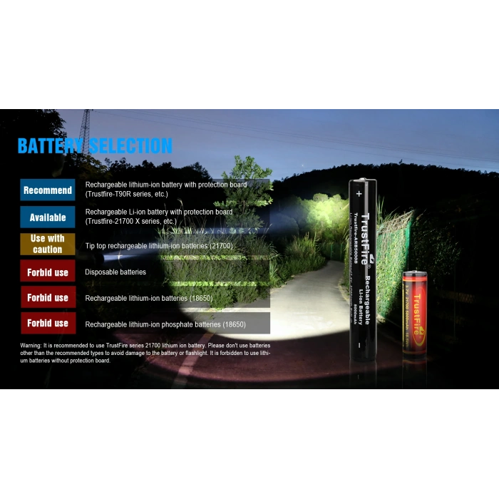 TrustFire 4800 Lümen Tüfek Feneri,prosefyonel Avcı El feneri kiti LED yüksek güçlü,T90R ,Şarj edilebilir taktik el feneri, uzun menzilli 1600 metre, süper parlak, su geçirmez, avcılık ve kurtarma için [Enerji Sınıfı A+++]