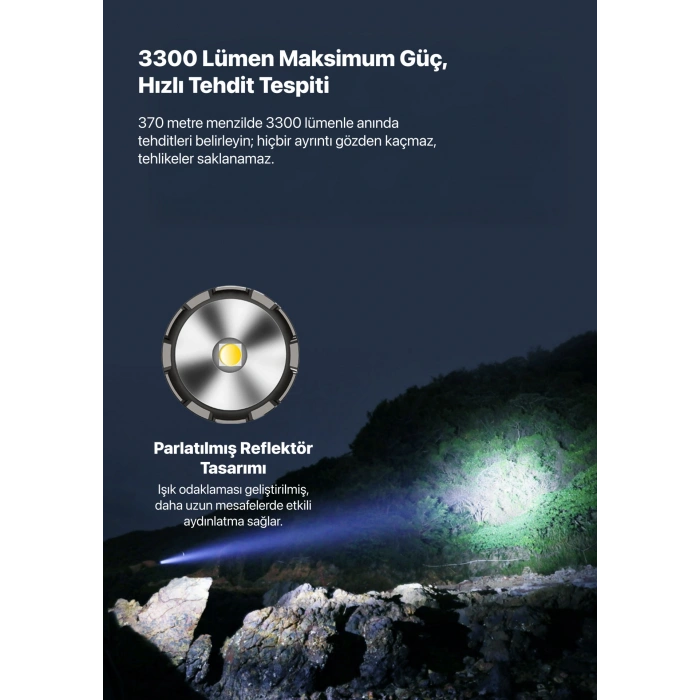 Klarus GL4 Tactical Rail 3300 Lümen Tüfek Feneri