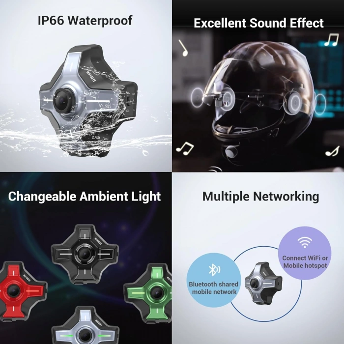 MOTOEYE E6+ INTERCOM Motorcycle Helmet HUD, Head Up Display, Bluetooth,GPS, CarPlay, Android Auto, Mesh Intercom, Rearview Camera, Remote Control, Noise Reduction, RGB Lights, IP66 for All Helmets