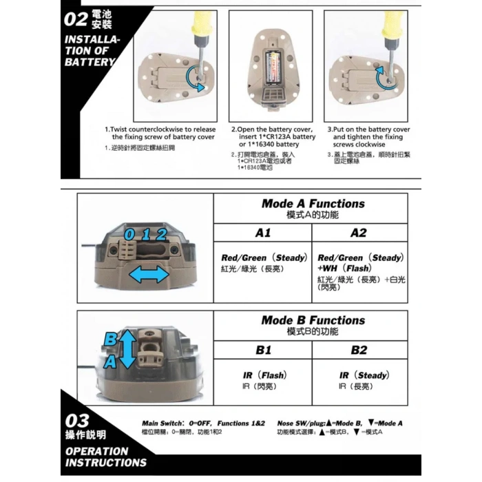 Kask TEPE SİNYAL IŞIĞI,Kızılötesi Flaşör ,Dost düşman tanıma ışığı kask için, kask lambası mavi yeşil kırmızı IR Strobe su geçirmez açık Survival emniyet sinyal flaş lambası