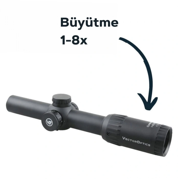 CONSTANTINE 1-8X24 FFP Rifle Scope