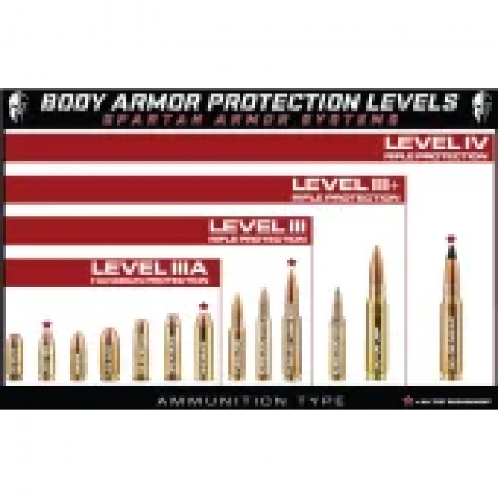 Gömlek Altı Çelik yelek SEVİYE 3a KURŞUN GEÇİRMEZ ÇELİK YELEK ATLET FERMUARLI