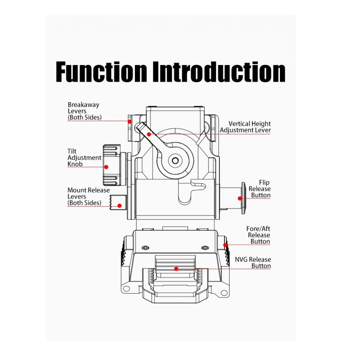 TV/BIN3 Çift Tüplü Binoküler Gece Görüş Gözlüğü Bağlantı Aparatı metal,Kask Gece Görüş Bağlantı Aparatı Metal