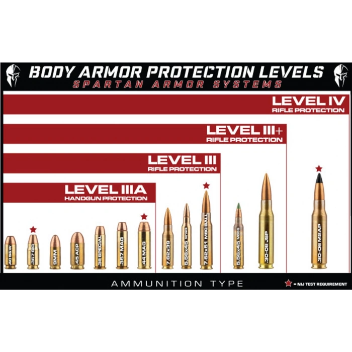 Bulletproof Level 3a Borataktik Softshell Tactical Jacket