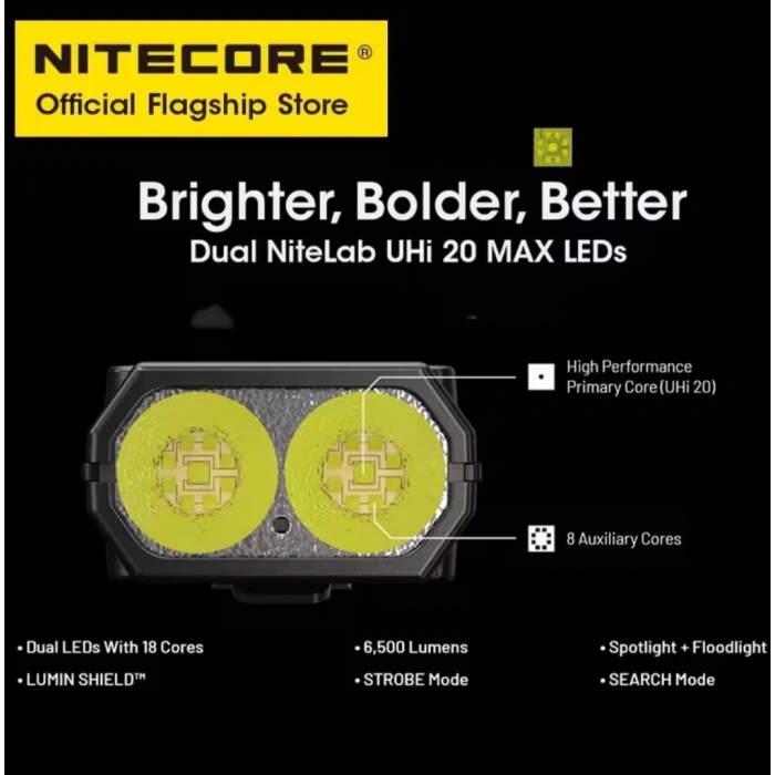 NITECORE EDC29 6500 LUMEN EL FENERI