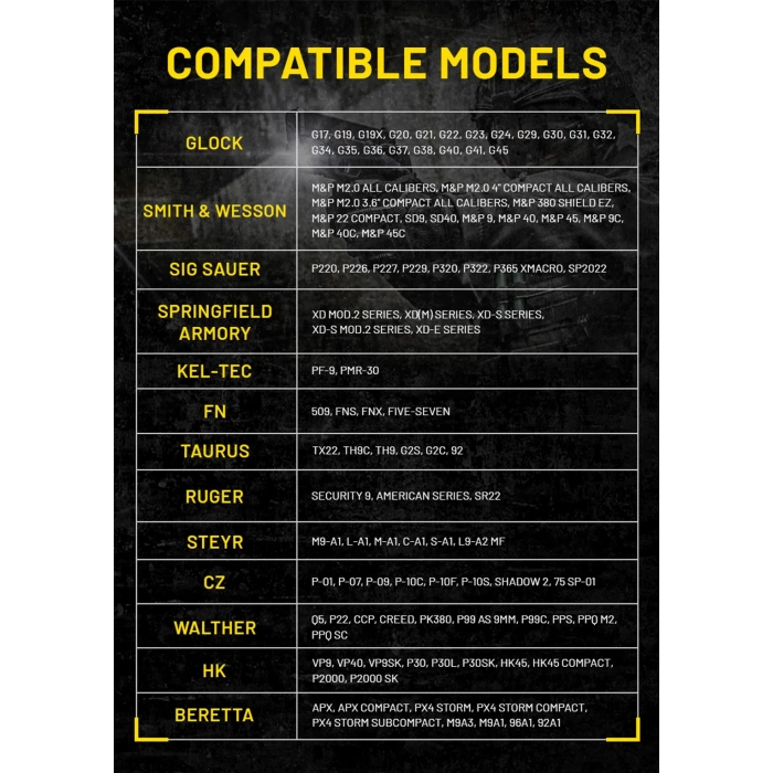Nitecore NPL25 GL Yeşil Lazerli Tabanca Feneri