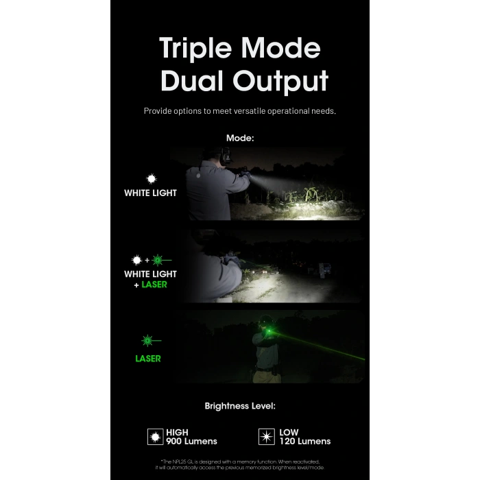 Nitecore NPL25 GL Yeşil Lazerli Tabanca Feneri