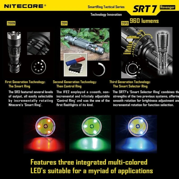 Nitecore SRT7 Taktikal Fener 960 Lümen