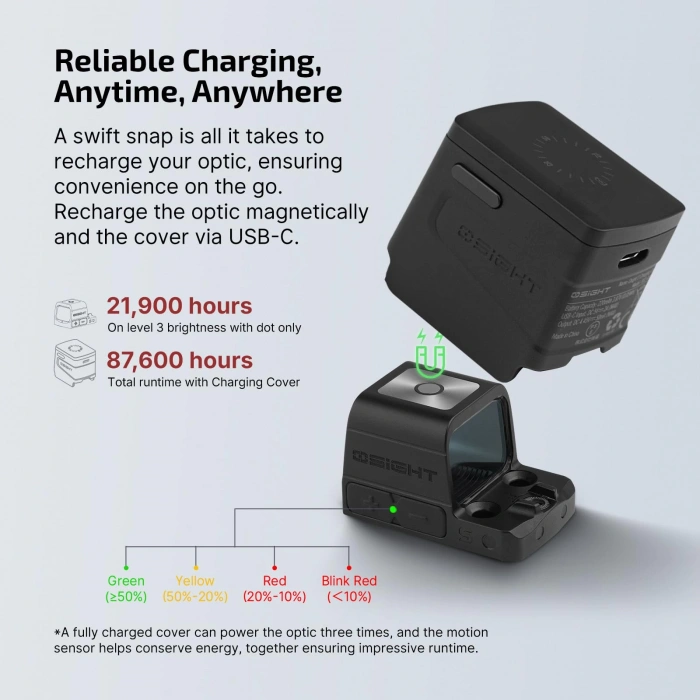 Osight S 2 Moa Dot & 32 Moa Circle Red Dot orjinal