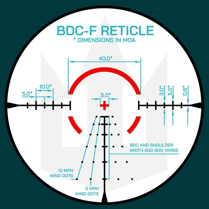 Triton Tempest Orion 1-6x24 (FFP) Tüfek Dürbünü First Focal Plane Low Power Variable Professional Optic Orjinal