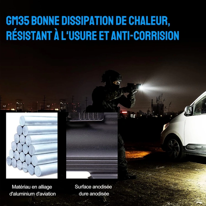 TrustFire Gm35 Mini Tabanca Feneri Orjinal 1350 Lümen Light