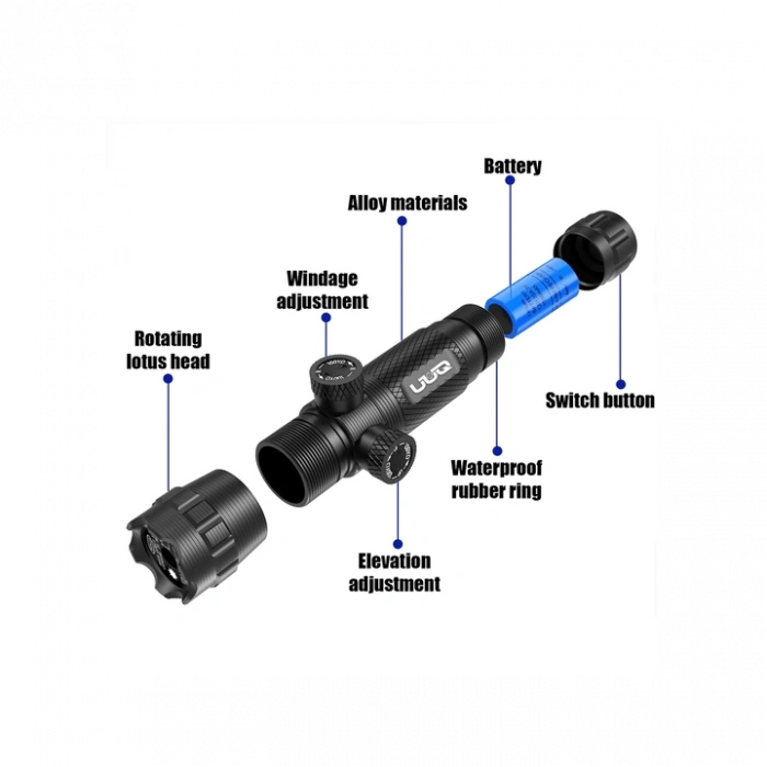 Yeşil Tüfek Lazeri Şarjlı ,Namlu Montaj Aparatlı ,Kablolu Tüfek Lazeri ,Ayarlanabilir Tüfek Lazeri 5 Parça