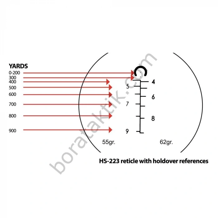 Wolfhound 3x24 HS-223 Prizmatik Red-Dot Nişangah