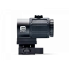 Replika EOTech G43 STS 4x Yakınlaştırıcı - Yana Katlanır Ayaklı - Çöl ve Siyah Magnifier Atışa Dayanıklı ASKERİ ÜRÜN