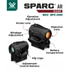 Vortex Sparc Ar Solar Reddot ORJİNAL