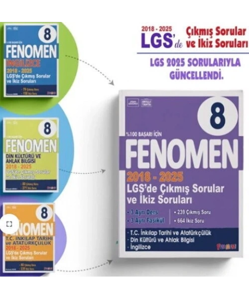 Fenomen Okul Yayınları 8. Sınıf LGS Çıkmış Sorular ve İkiz Soruları Sözel Seti 2018 2025