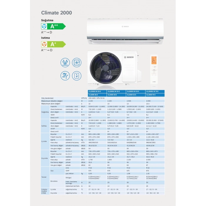 Bosch Climate CL2000 12000 BTU/h A++ Inverter Klima