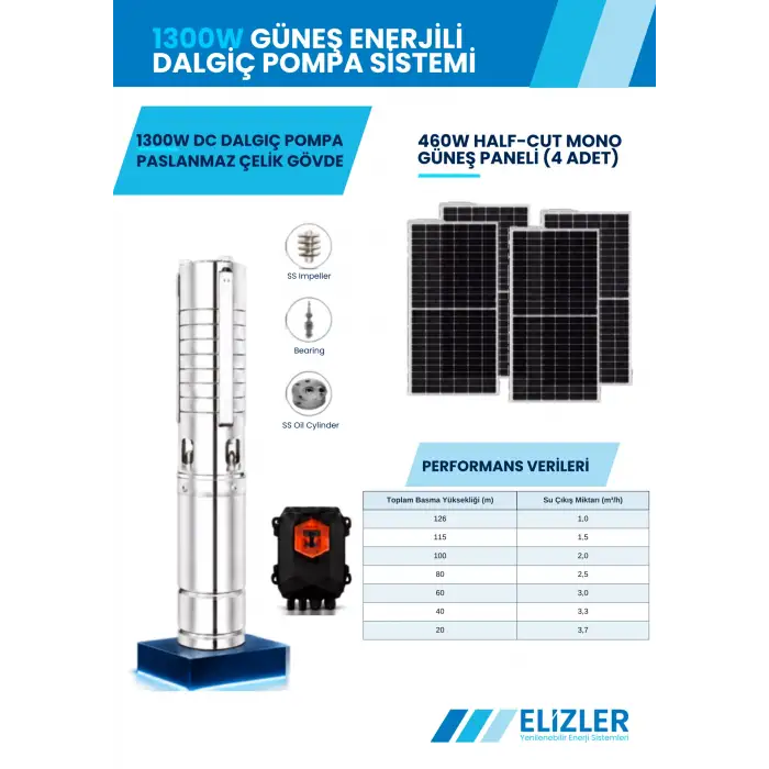 1300W DC POMPA (PASLANMAZ KADEME)