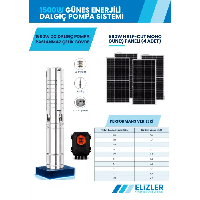 1500W DC POMPA (PASLANMAZ KADEME)