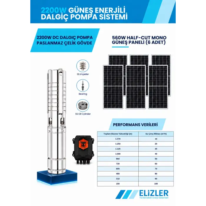 2200W DC POMPA (PASLANMAZ KADEME)