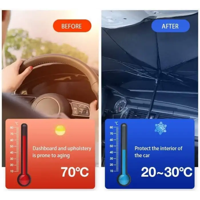 Araba Güneşlik İç Ön Cam, Katlanır Araba Güneşliği Şemsiyesi
