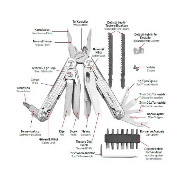 İzeltaş 14000005269 180 mm Multi Tool Pro (15 Fonksiyonlu)