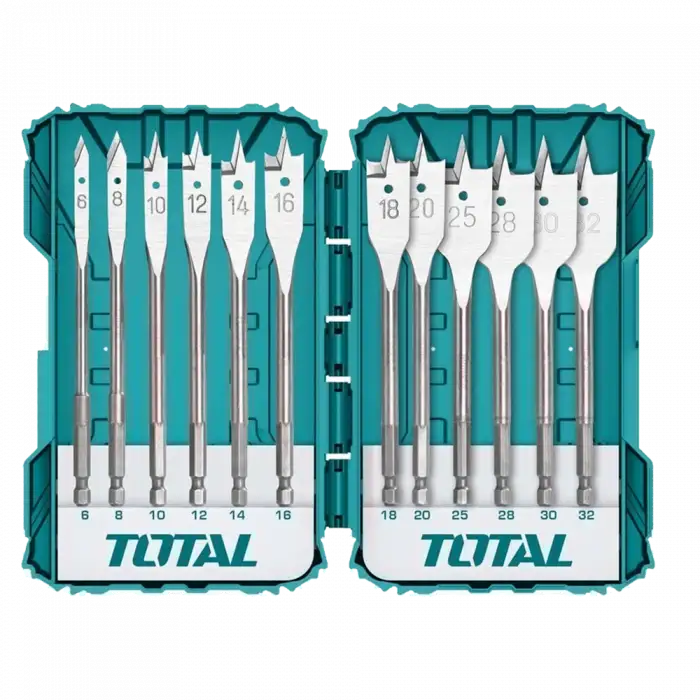 Yaprak Matkap Ucu Seti