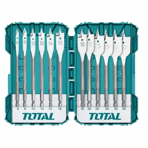 Yaprak Matkap Ucu Seti