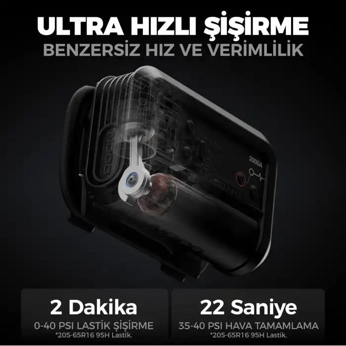 NOCO AX65 12V Lityum 2000Amp Akıllı Akü Takviye + Pompa + Powerbank + Led Lamba