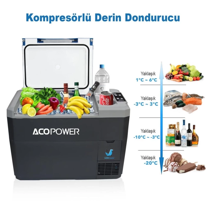 Acopower VX28 12/24/220Volt Akülü/Kablolu 28Litre Kompresörlü Outdoor Oto Buzdolabı + Powerbank + LED Lamba