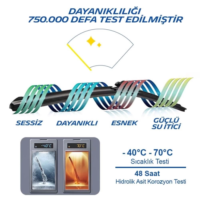 Michelin EASYCLIP™ MC8650 50CM 1 Adet Universal Muz Tipi Silecek