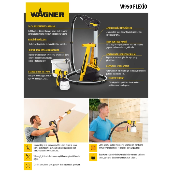 Wagner W950 FLEXiO 680Watt 800ml Elektrikli Boya Tabancası