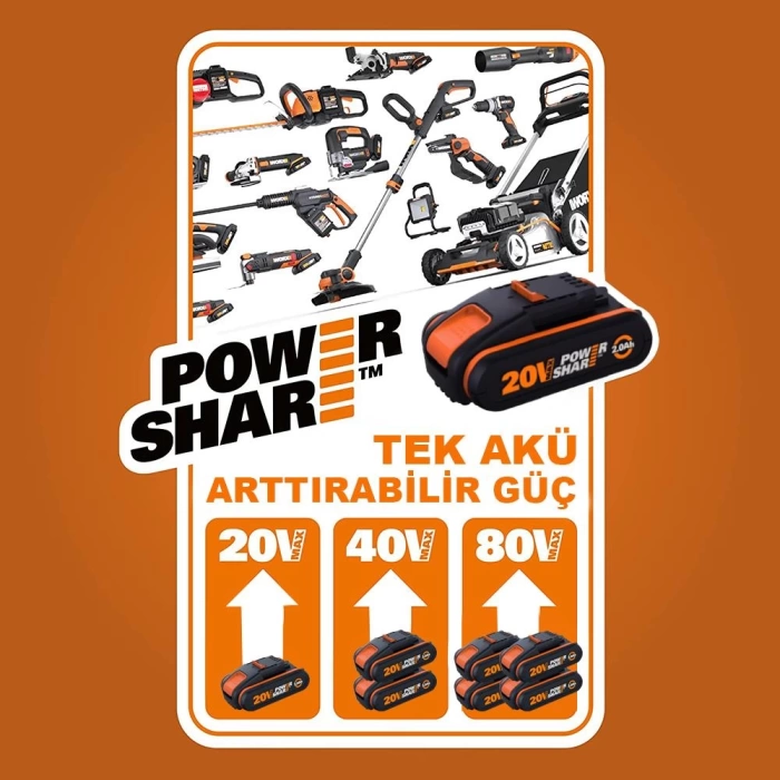 WORX WA3553.2 20Volt 4.0Ah. 2’li Paket Li-ion PowerShare Yedek Akü