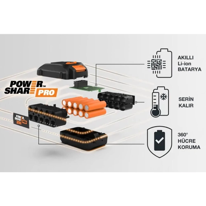 WORX WA3648 20Volt 8.0Ah. Li-ion PowerShare Pro Yedek Akü