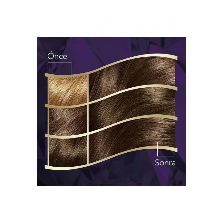 Koleston Intense Saç Boyası 5/1 Ekstra Küllü Kahve - Salon Kalitesi