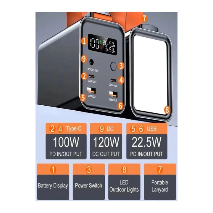 Mini Taşınabilir El Fener Pd100w Destekli 30.000 Mah Powerbank Hızlı Şarj Destekli