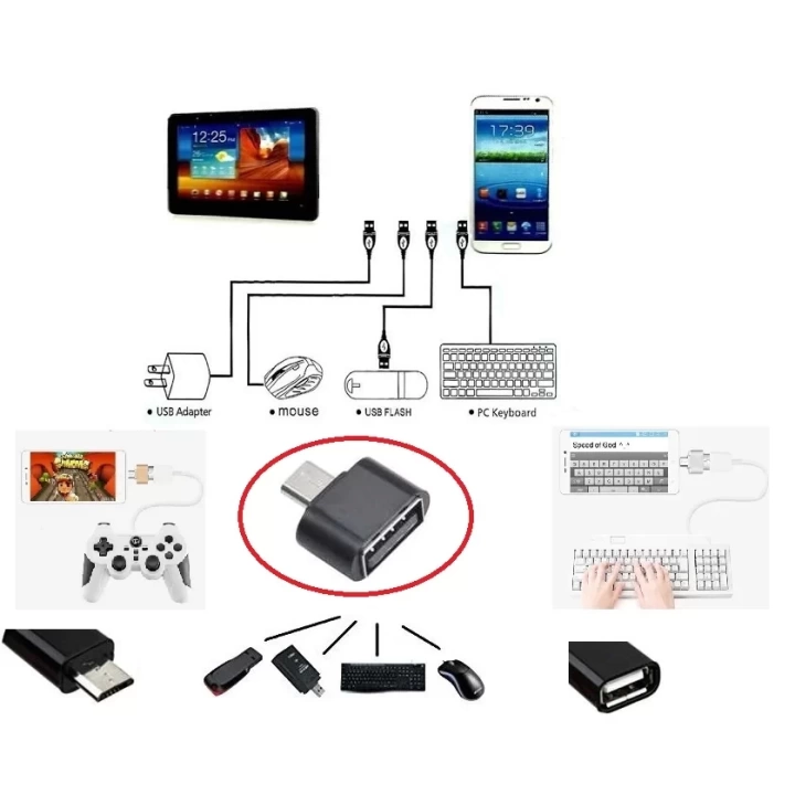 Usb To Micro Usb Ye Dönüştürücü - Klavye Mouse Joystick Telefona Bağlama